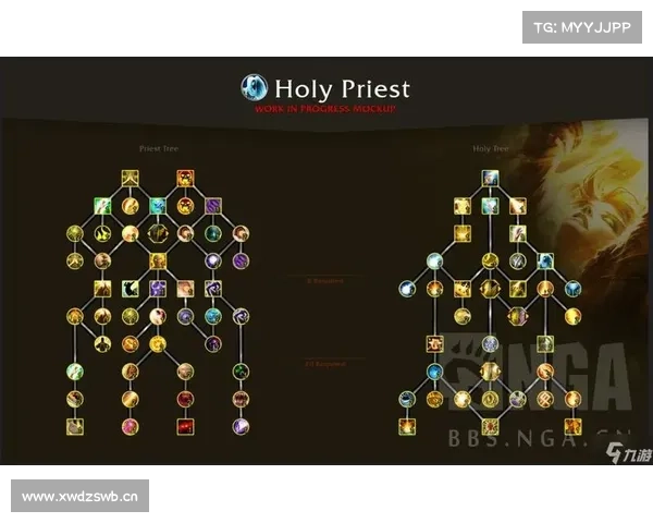 魔兽世界新手学技能指南